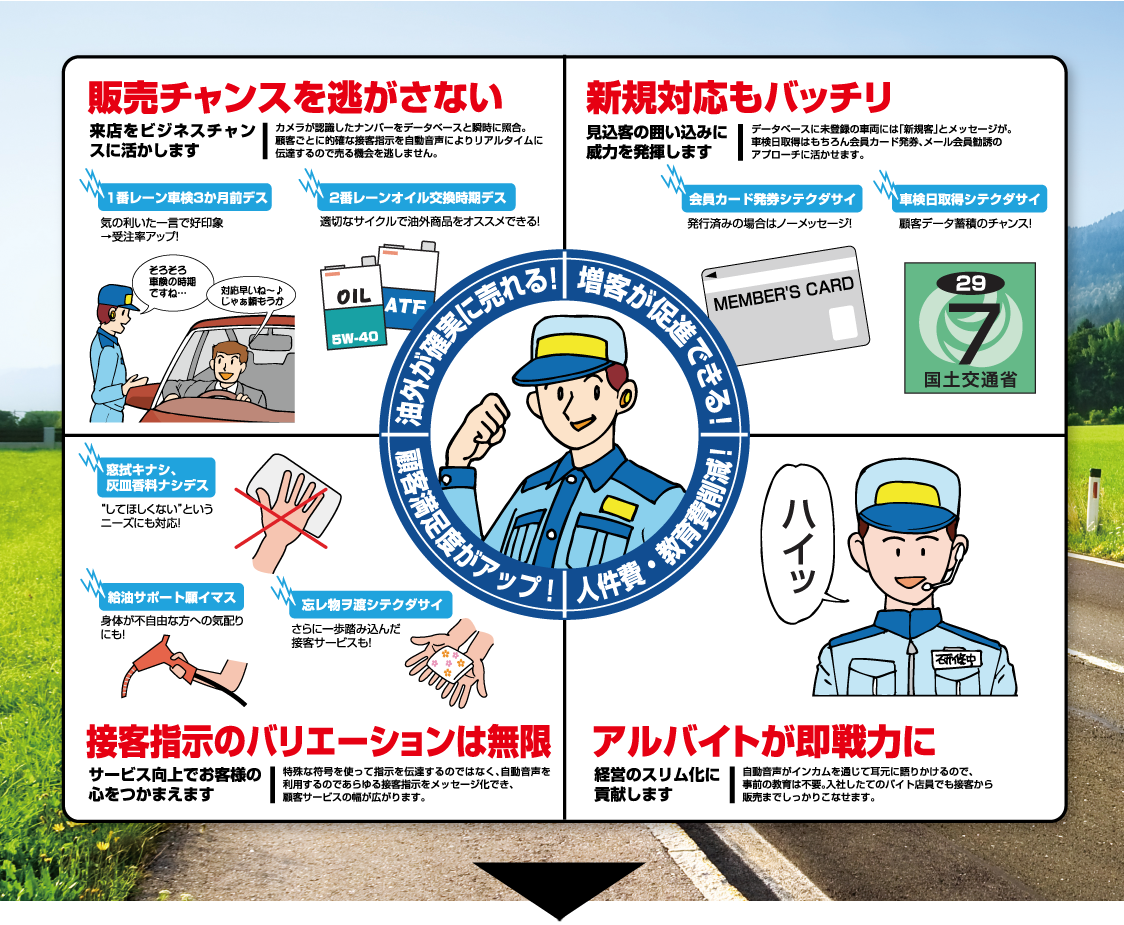 スーパーアリスMなら