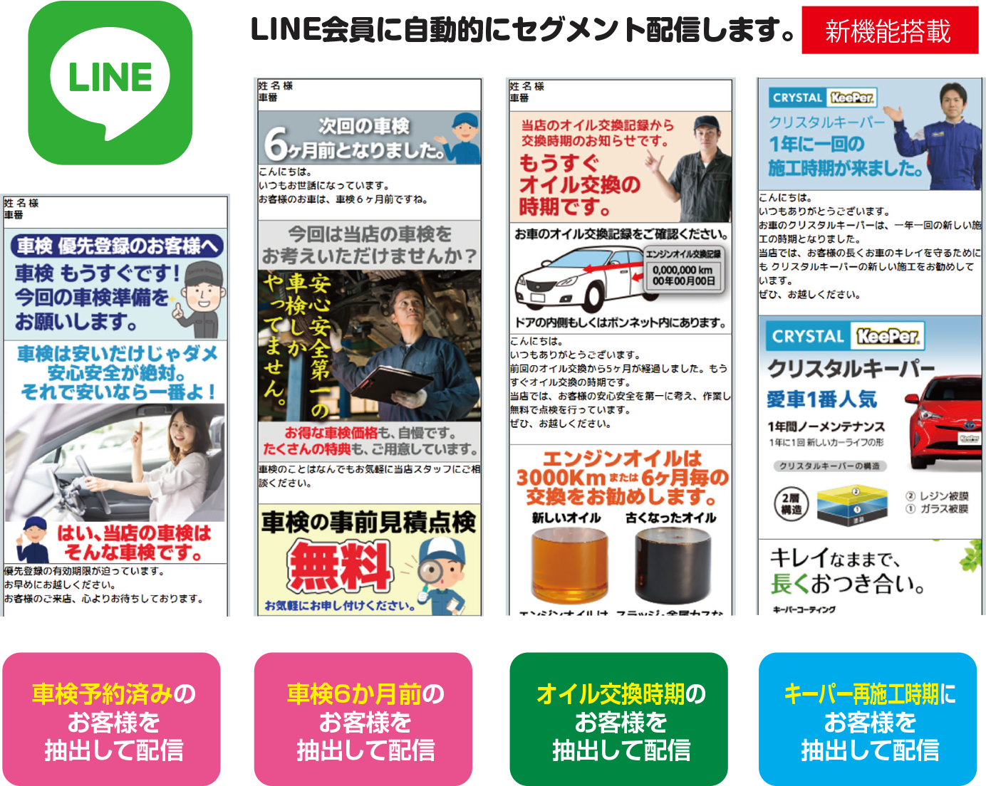 LINE会員に自動的にセグメント配信します。