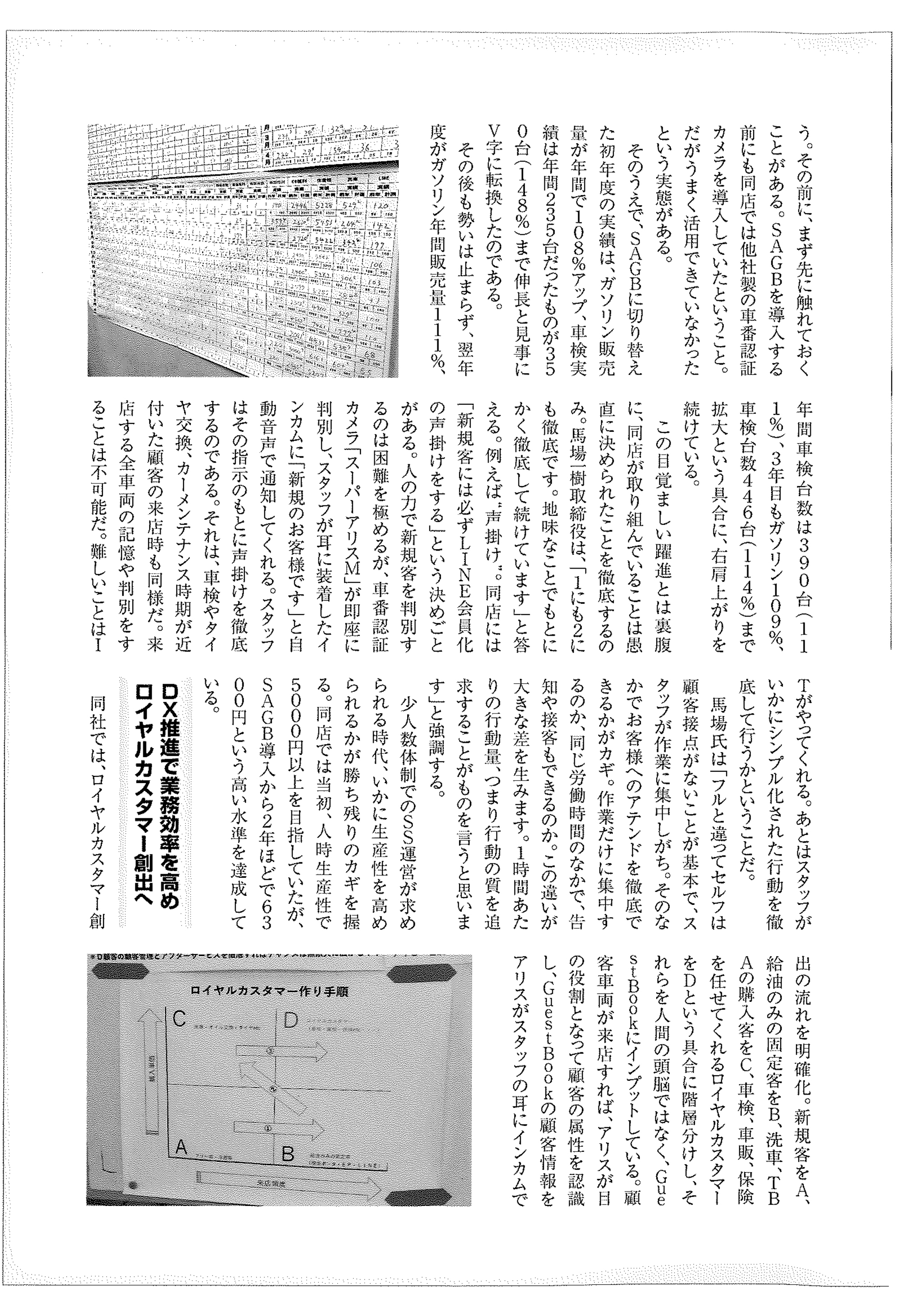 ガソリンスタンド記事「DX時代の売れる仕組みづくり」