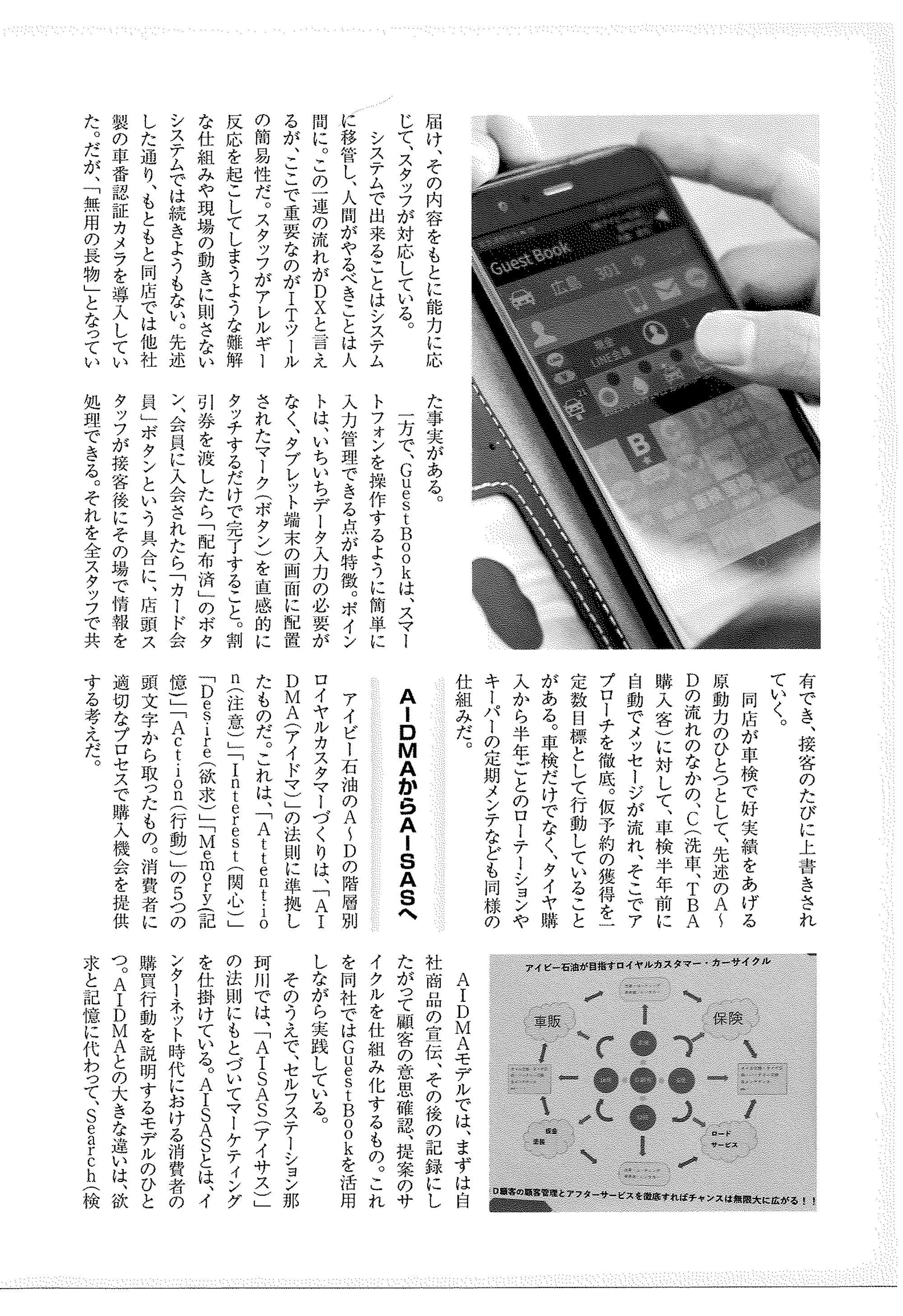ガソリンスタンド記事「DX時代の売れる仕組みづくり」
